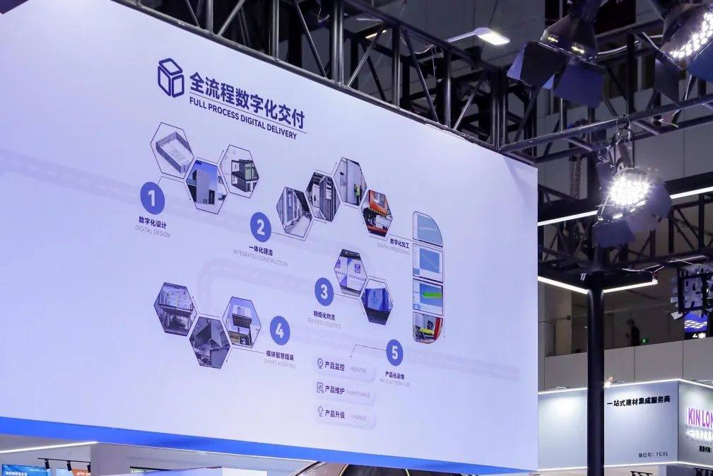 从“链接”到“共生”,与C一起共筑湾区建筑新生态! 第33张 从“链接”到“共生”,与C一起共筑湾区建筑新生态! 第33张