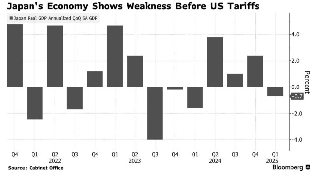 日本央行“最鸽派”委员卸任前警告:匆忙加息恐抑制消费和投资 第2张 日本央行“最鸽派”委员卸任前警告:匆忙加息恐抑制消费和投资 第2张