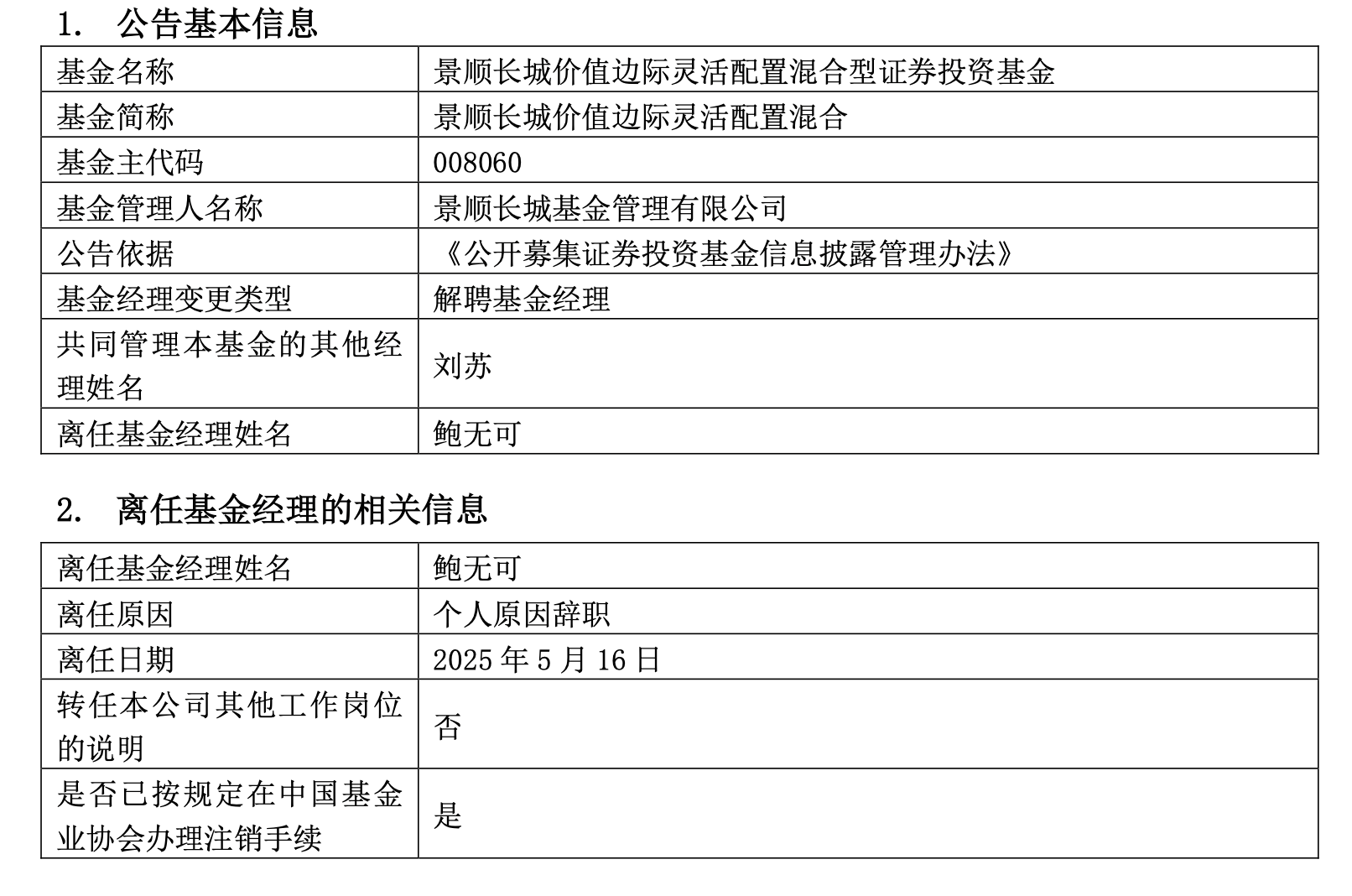 又一知名基金经理离任:景顺长城基金鲍无可因个人原因辞职 第1张 又一知名基金经理离任:景顺长城基金鲍无可因个人原因辞职 第1张
