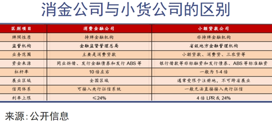 七年五冲港交所，量化派太想和P2P划清界限了  第9张