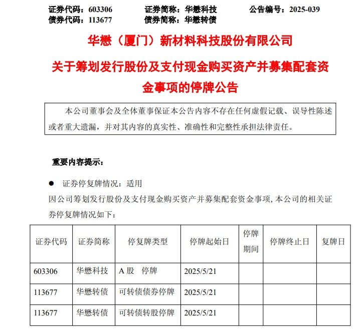 603306,重大资产重组!明天停牌! 第1张 603306,重大资产重组!明天停牌! 第1张