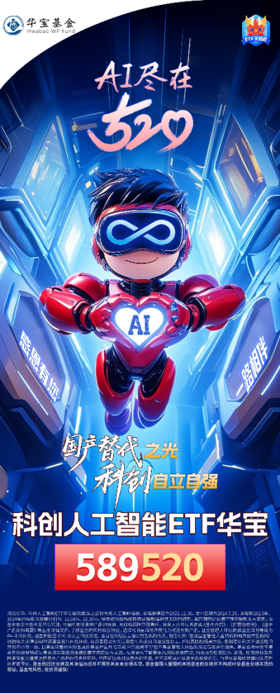 喜迎520,A+H集体收涨!尾号520的科创人工智能ETF华宝拉升1%!小米芯片引爆,阿里影业猛涨29%领跑 第3张 喜迎520,A+H集体收涨!尾号520的科创人工智能ETF华宝拉升1%!小米芯片引爆,阿里影业猛涨29%领跑 第3张