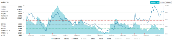 喜迎520,A+H集体收涨!尾号520的科创人工智能ETF华宝拉升1%!小米芯片引爆,阿里影业猛涨29%领跑 第9张 喜迎520,A+H集体收涨!尾号520的科创人工智能ETF华宝拉升1%!小米芯片引爆,阿里影业猛涨29%领跑 第9张