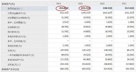 中国乳业一哥,业绩大跌40%,董事长还是日入5万 第3张 中国乳业一哥,业绩大跌40%,董事长还是日入5万 第3张