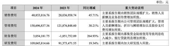 慧博云通推“蛇吞象”重组,中小股东联盟背后暗藏玄机 第2张 慧博云通推“蛇吞象”重组,中小股东联盟背后暗藏玄机 第2张