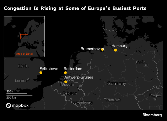 欧洲航运瓶颈预计持续至7月 第1张 欧洲航运瓶颈预计持续至7月 第1张
