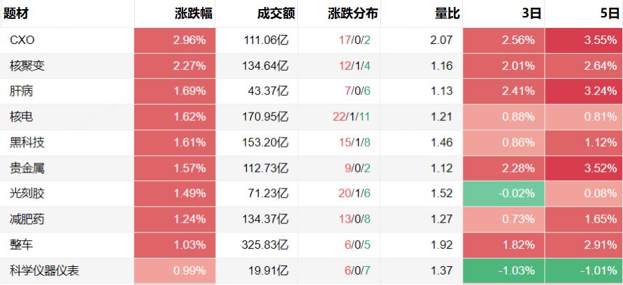 Gangtise投研日报 | 2025-05-26  第2张