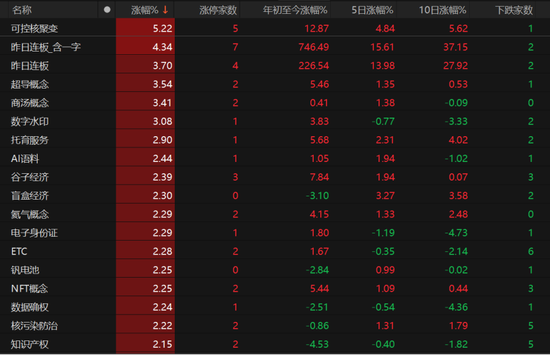 A股弱势震荡还要多久?业内人士这么说 第4张 A股弱势震荡还要多久?业内人士这么说 第4张