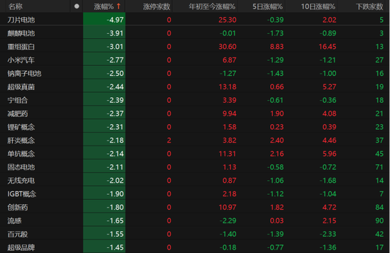 A股弱势震荡还要多久?业内人士这么说 第5张 A股弱势震荡还要多久?业内人士这么说 第5张