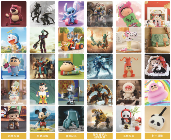 52TOYS冲港股,“泡泡玛特的门徒”长大了? 第3张 52TOYS冲港股,“泡泡玛特的门徒”长大了? 第3张