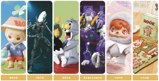 52TOYS冲港股,“泡泡玛特的门徒”长大了? 第6张 52TOYS冲港股,“泡泡玛特的门徒”长大了? 第6张