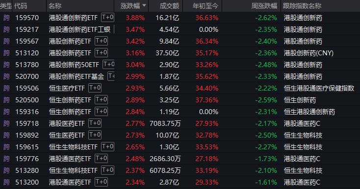 两市成交额不足万亿元，A股又到重要时刻！午后化工板块为何持续拉升？  第5张