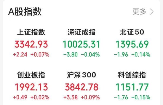 黄酒、啤酒、鸡尾酒,板块全线大涨 第1张 黄酒、啤酒、鸡尾酒,板块全线大涨 第1张