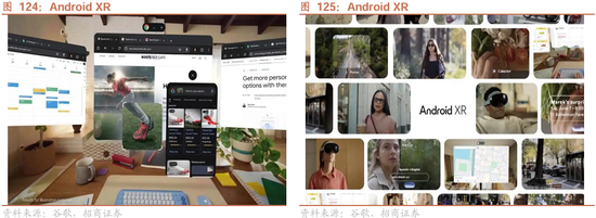 招商策略：震荡蓄力，权重占优  第100张