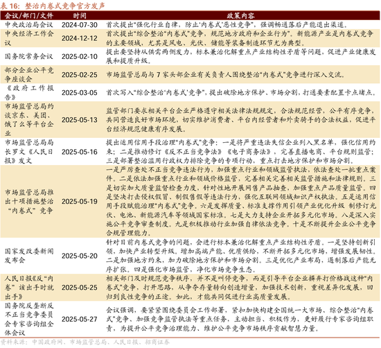 招商策略：震荡蓄力，权重占优  第104张