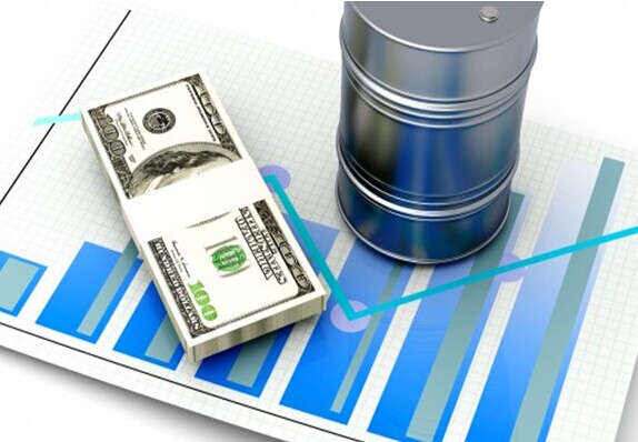 如何分析油价走势?油价上涨相关因素是什么? 第2张 如何分析油价走势?油价上涨相关因素是什么? 第2张