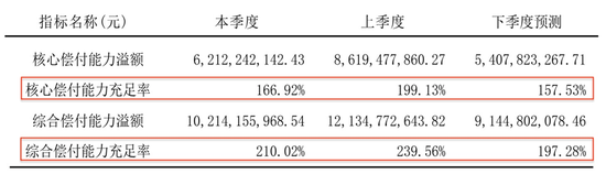 童天喜“接棒”赵雪松任新掌门，中意人寿前路值得期待  第5张
