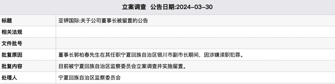 300亿大牛股,突爆大雷! 第5张 300亿大牛股,突爆大雷! 第5张