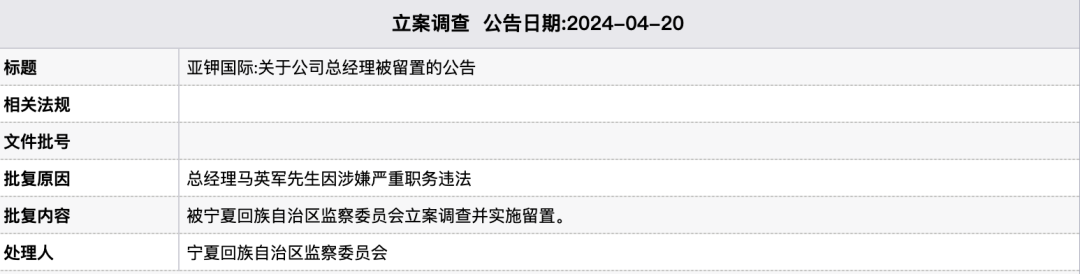 300亿大牛股,突爆大雷! 第6张 300亿大牛股,突爆大雷! 第6张