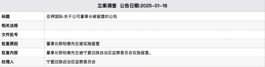 300亿大牛股,突爆大雷! 第7张 300亿大牛股,突爆大雷! 第7张