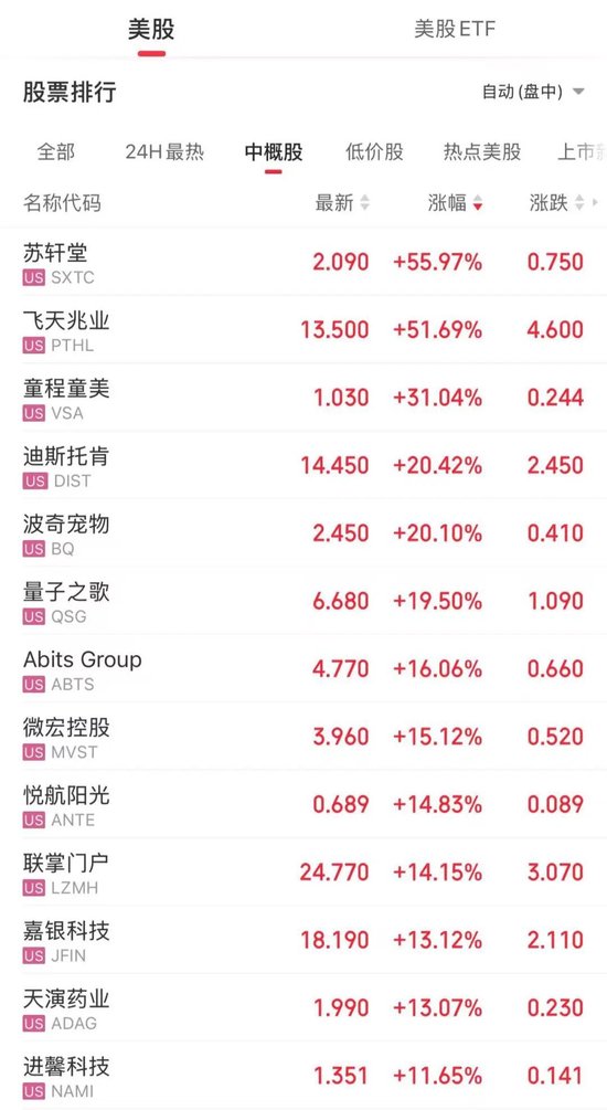 押注亚洲股市!外资,爆买! 第1张 押注亚洲股市!外资,爆买! 第1张