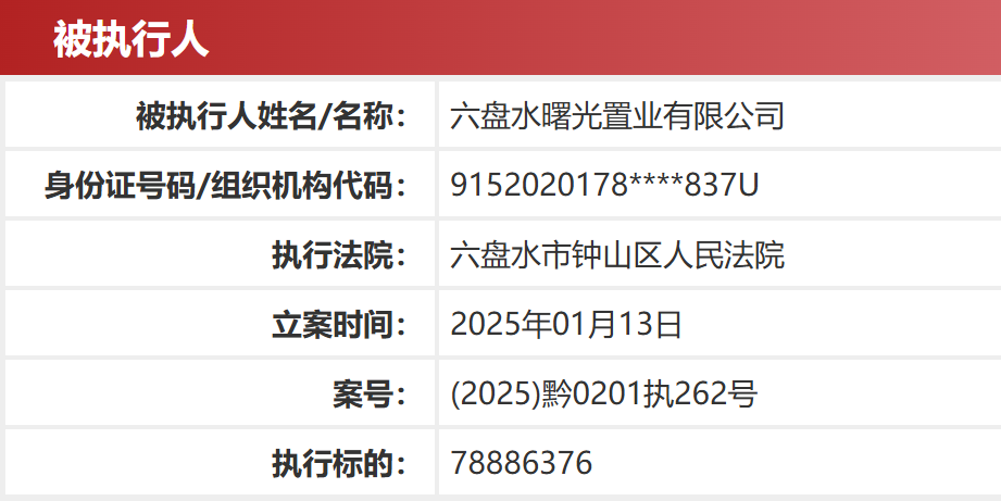 贵州银行5000万股股权将被溢价拍卖,背后牵出房企股东贷款违约风波 第2张 贵州银行5000万股股权将被溢价拍卖,背后牵出房企股东贷款违约风波 第2张
