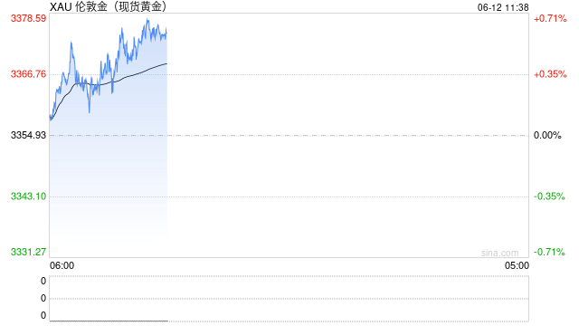 光大期货金融类日报6.12  第2张