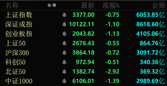 医药，周线8连阳！  第1张