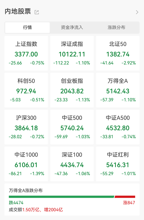 突然猛拉！AH股共振，这一板块亮了！  第1张