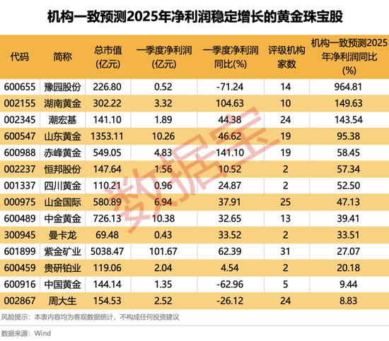 突然猛拉！AH股共振，这一板块亮了！  第3张