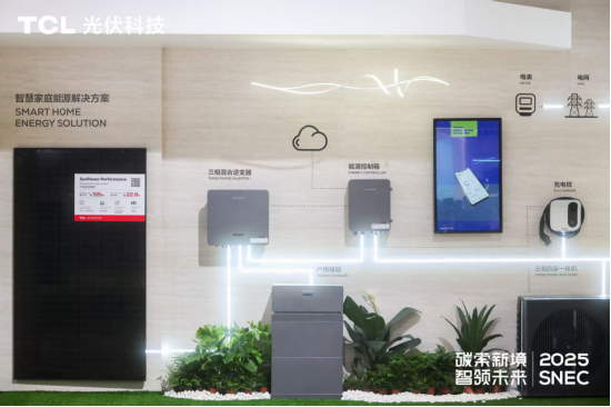对话TCL光伏科技：全球化布局如春起之苗，已布局22个国家和地区  第4张
