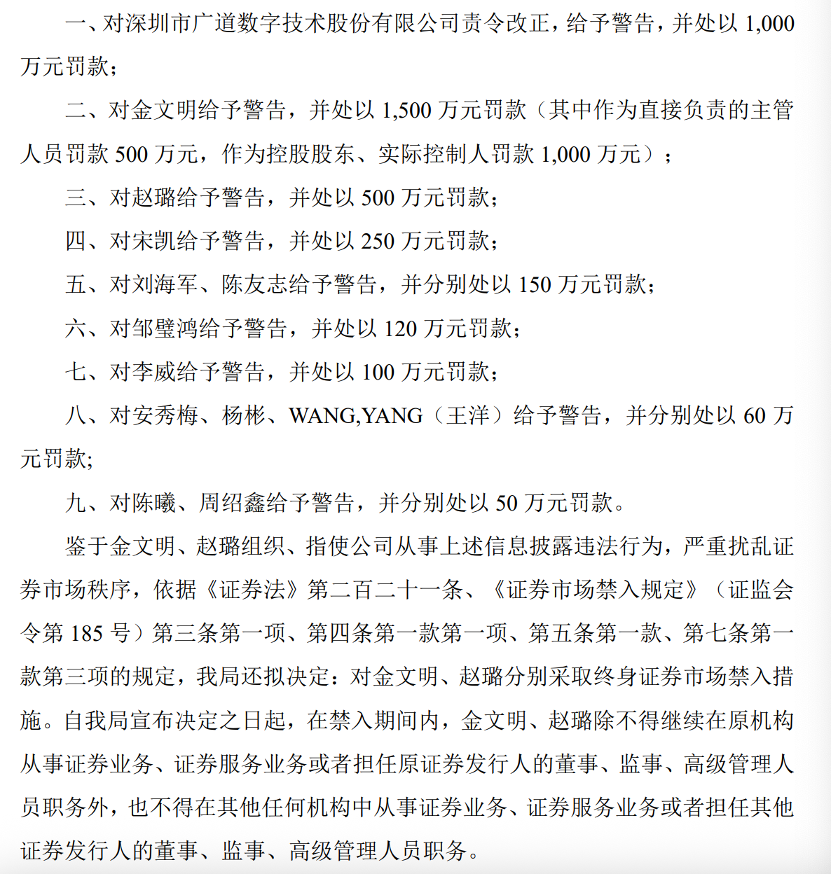 顶格重罚！839680，退市警报拉响  第3张