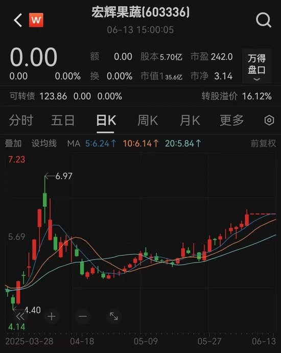 周一复牌！这家A股实控人变更  第1张