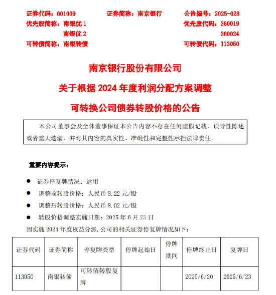 南京银行:“南银转债”的转股价格自6月23日起调整为人民币8.02元/股 第1张 南京银行:“南银转债”的转股价格自6月23日起调整为人民币8.02元/股 第1张
