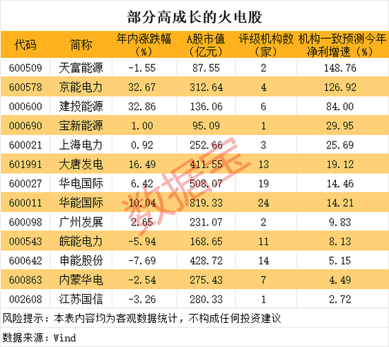 A股第二只,“30cm”一字跌停,839680! 第3张 A股第二只,“30cm”一字跌停,839680! 第3张