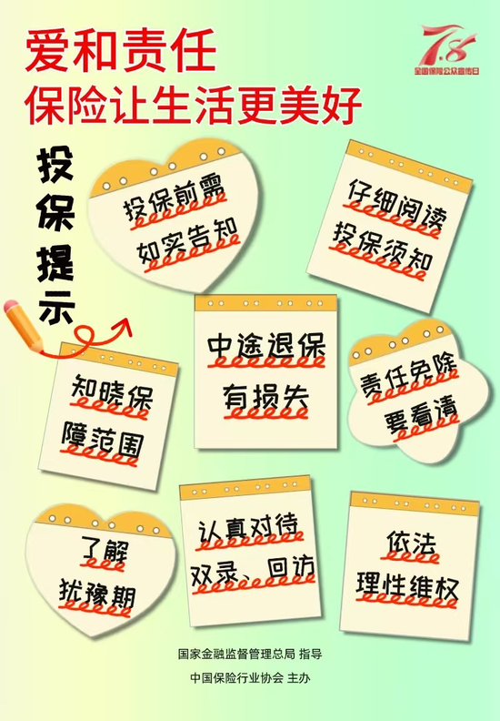 7.8 | 2025年“7.8全国保险公众宣传日”海报4——投保提示  第2张