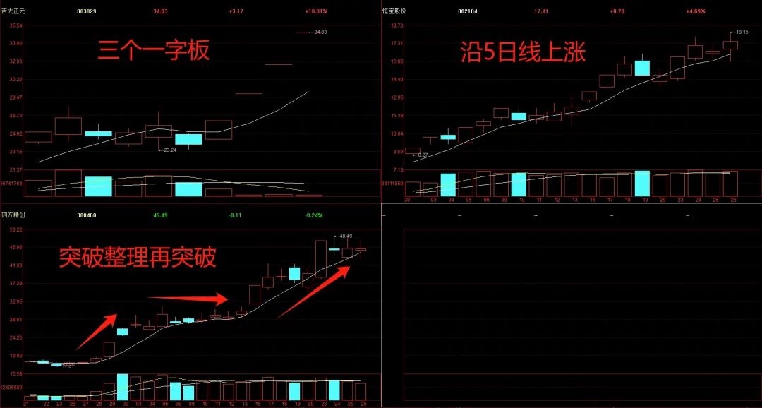 晚报| 银行板块创历史新高!见证历史!A股总市值突破100万亿 !6月26日影响市场重磅消息汇总 第9张 晚报| 银行板块创历史新高!见证历史!A股总市值突破100万亿 !6月26日影响市场重磅消息汇总 第9张