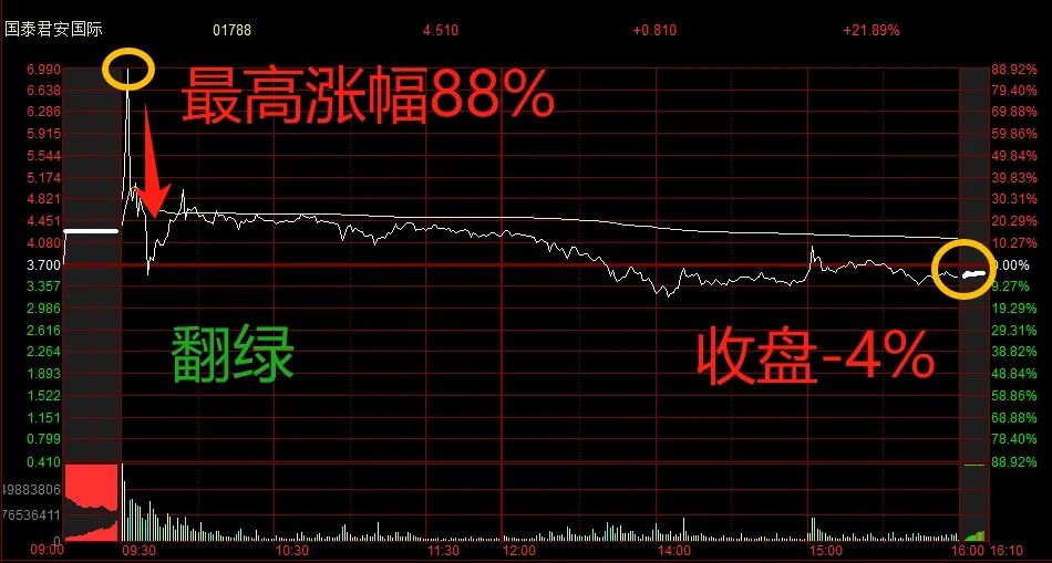 晚报| 银行板块创历史新高!见证历史!A股总市值突破100万亿 !6月26日影响市场重磅消息汇总 第11张 晚报| 银行板块创历史新高!见证历史!A股总市值突破100万亿 !6月26日影响市场重磅消息汇总 第11张