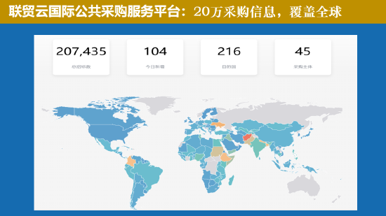 中国联合国采购促进会宋嘉:企业出海是一种战略选择 第4张 中国联合国采购促进会宋嘉:企业出海是一种战略选择 第4张