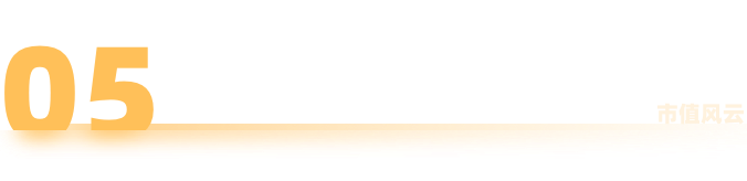 市值风云回应至纯科技《声明与谴责》:坚持报告原有结论,质疑公司存在财务造假 第18张 市值风云回应至纯科技《声明与谴责》:坚持报告原有结论,质疑公司存在财务造假 第18张