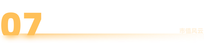 市值风云回应至纯科技《声明与谴责》:坚持报告原有结论,质疑公司存在财务造假 第23张 市值风云回应至纯科技《声明与谴责》:坚持报告原有结论,质疑公司存在财务造假 第23张