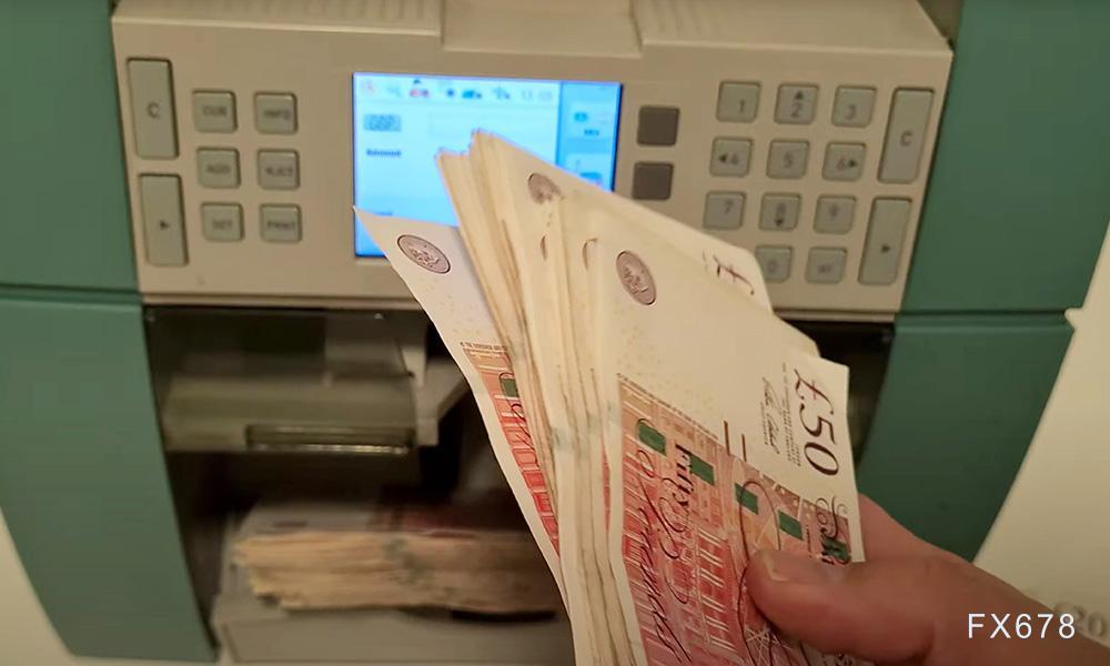 英镑兑美元在创出新高前有必要进行回调 第1张 英镑兑美元在创出新高前有必要进行回调 第1张