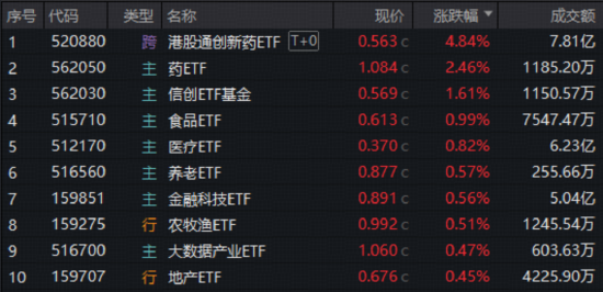 11月市场怎么看?机构:市场不确定性下降,源头活水,慢牛在望 第1张 11月市场怎么看?机构:市场不确定性下降,源头活水,慢牛在望 第1张