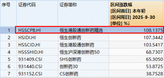 11月市场怎么看?机构:市场不确定性下降,源头活水,慢牛在望 第4张 11月市场怎么看?机构:市场不确定性下降,源头活水,慢牛在望 第4张