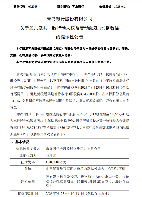 青岛银行:股东国信产融控股通过港股通渠道增持8343万股H股 第1张 青岛银行:股东国信产融控股通过港股通渠道增持8343万股H股 第1张