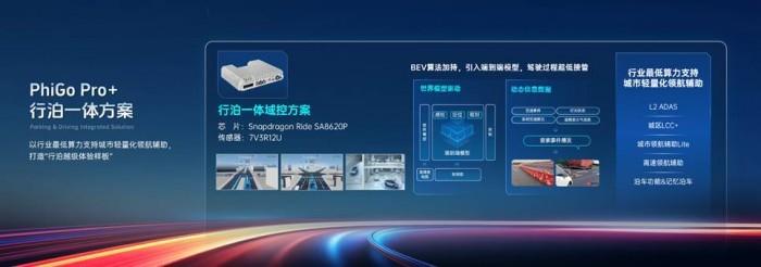 新型Tier1战略落地,四维图新以全栈方案打造“中国版博世” 第6张 新型Tier1战略落地,四维图新以全栈方案打造“中国版博世” 第6张