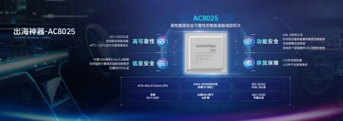 新型Tier1战略落地,四维图新以全栈方案打造“中国版博世” 第9张 新型Tier1战略落地,四维图新以全栈方案打造“中国版博世” 第9张