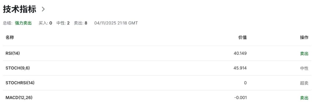 澳币AUDUSD政策拐点延后:布洛克放话“可能不会再降息”引爆市场分歧 第7张 澳币AUDUSD政策拐点延后:布洛克放话“可能不会再降息”引爆市场分歧 第7张