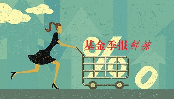 基金“止损止盈”方法有哪些？  第1张