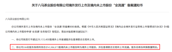 八马“失速”,股价“茶凉” 第3张 八马“失速”,股价“茶凉” 第3张